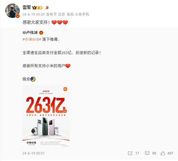 刷新歷年記錄 小米618銷售額破263億！雷軍感謝大家支持