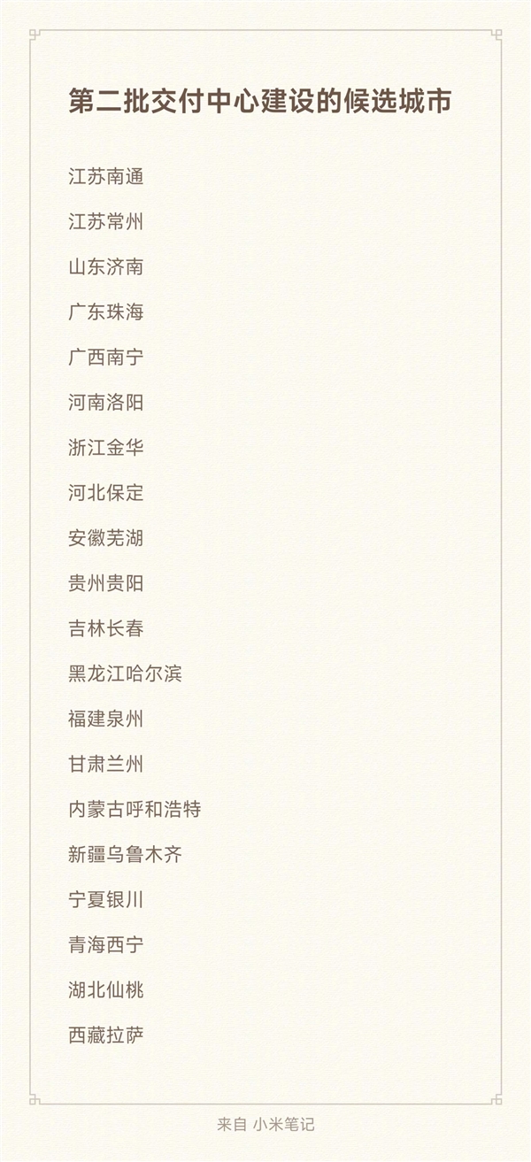 雷軍公布第二批小米汽車(chē)交付中心候選名單：網(wǎng)友投票選出10個(gè)城市