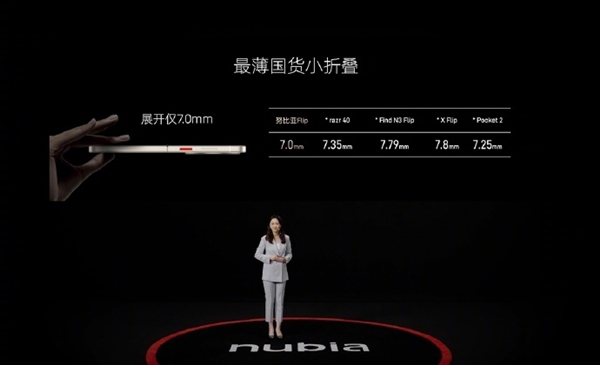 努比亞首款！nubia Flip亮相：國(guó)產(chǎn)最薄小折疊