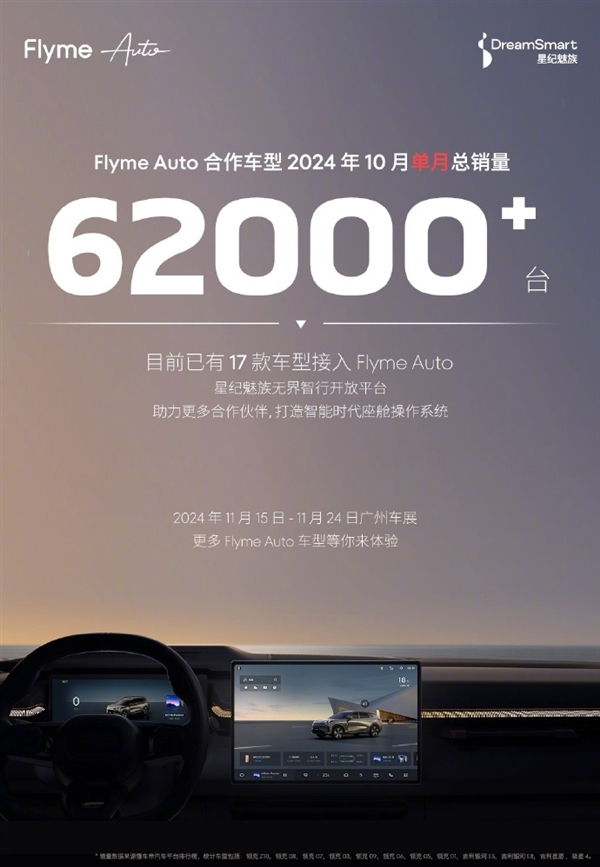 星紀魅族：Flyme Auto合作車型10月銷量突破6.2萬臺
