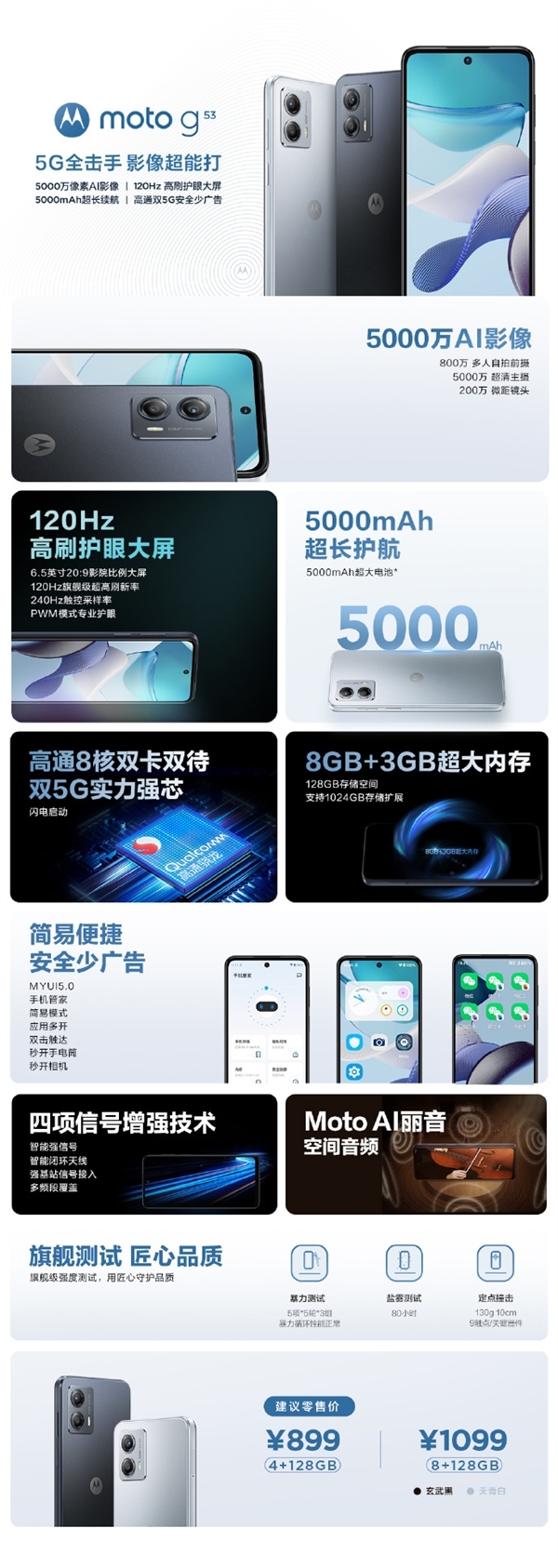 百元5G神機(jī)！摩托羅拉moto g53開售：120Hz高刷屏 899元起
