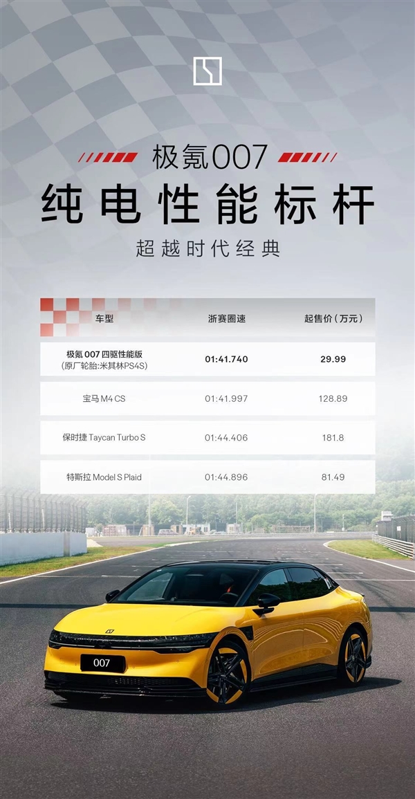 超越小米SU7！極氪007成50萬內(nèi)最快量產(chǎn)車：四大致勝秘訣
