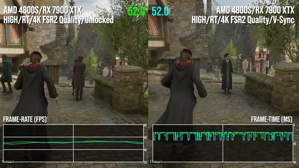 Xbox Series X廢棄芯片重生！AMD Zen2 4800S首測：解鎖11％性能