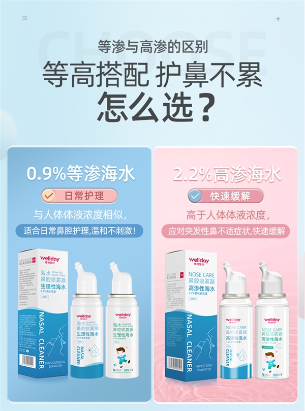 大人小孩都可洗鼻子！維德生理性海鹽水鼻腔噴霧大促：9.9包郵