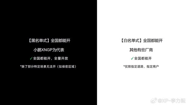 小鵬自動駕駛負(fù)責(zé)人：XNGP是“黑名單式”全國都能開、處在金字塔頂端