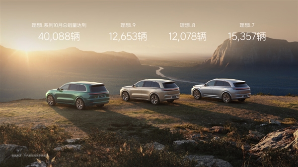 挑戰(zhàn)BBA！理想汽車2023年累計(jì)交付破30萬輛：中國豪華品牌唯一