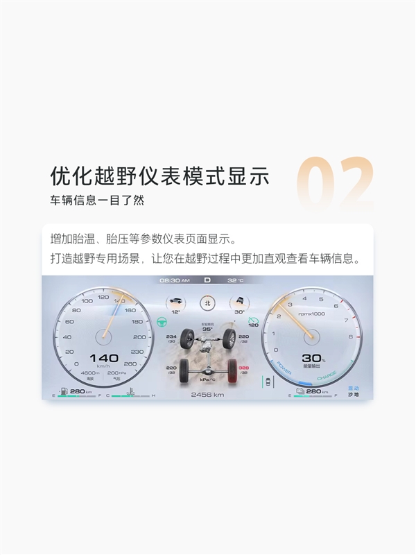 長城魏建軍最喜歡開的坦克500全系迎來OTA V1.5升級：首次新增路書功能