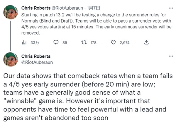 《英雄聯(lián)盟》“15投”規(guī)則要改：不再需要全票通過