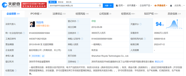 折疊屏手機(jī)鼻祖！柔宇科技拖欠2072萬工資被罰5萬元：已拖欠百名員工15個(gè)月工資