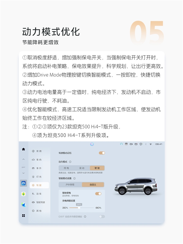 長城魏建軍最喜歡開的坦克500全系迎來OTA V1.5升級：首次新增路書功能
