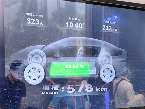 寧德時(shí)代液冷超充樁亮相：功率600kW 10分鐘充進(jìn)800里