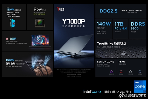史上最強(qiáng)！聯(lián)想拯救者Y7000P 2024發(fā)布：首發(fā)乾坤散熱 性能釋放高達(dá)190W