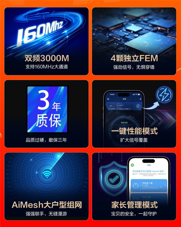 299元 華碩發(fā)布RT-AX57熱血版電競(jìng)路由器：雙頻3000M 