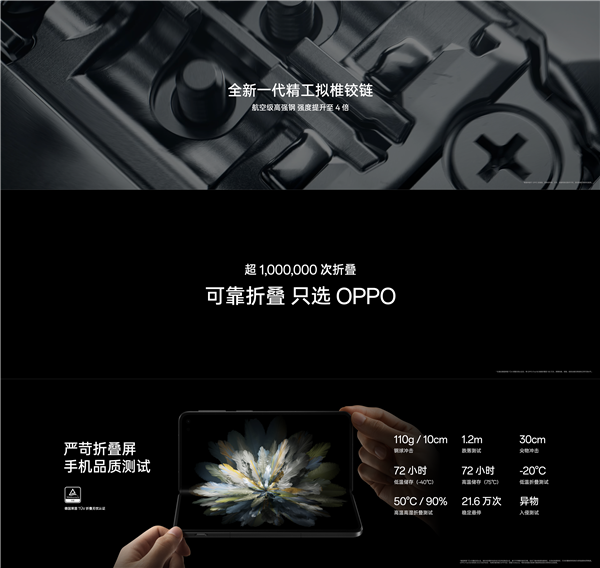 OPPO Find N3發(fā)布：影像最好的折疊屏 9999元