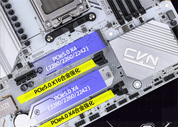 899元 七彩虹純白色B650M主板上市：支持8000G系列APU