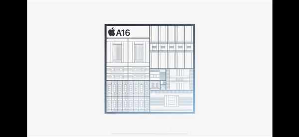 iPhone 15/15 Plus發(fā)布：劉海屏?xí)r代就此終結(jié) 799美元起