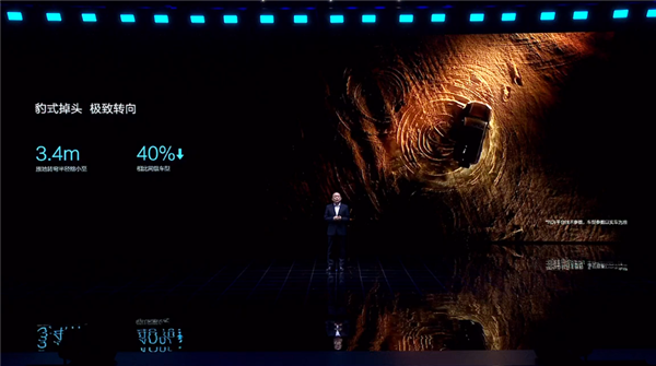 比亞迪強(qiáng)勢(shì)介入硬派越野！方程豹豹5首秀：來“電”震撼