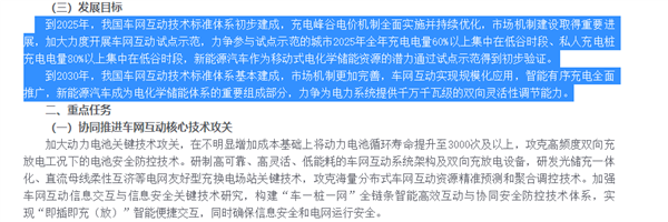 國內(nèi)規(guī)模最大反向充電試驗完成！50輛新能源車30分鐘反向放電近1000度