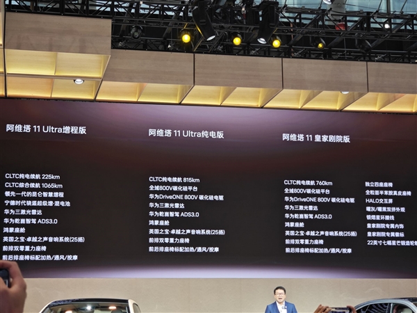 寧王快充電池+華為乾崑智駕 阿維塔11增程版預(yù)售：29.99萬