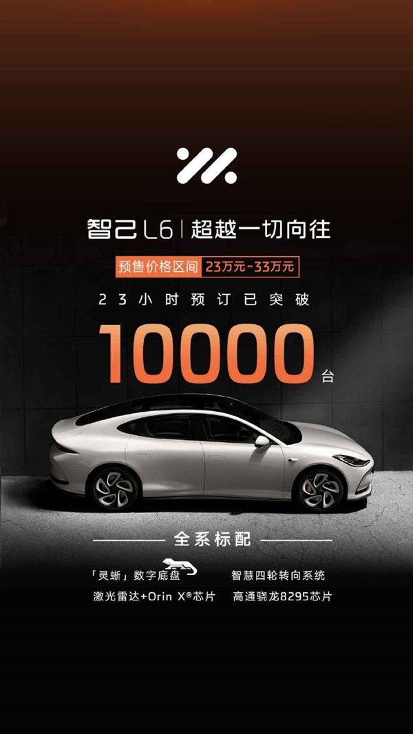 智己L6 23小時訂單破10000單 是小米SU7的近1/8