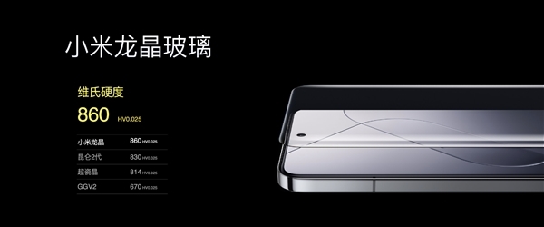 小米14系列賣爆了！開售僅5分鐘銷量比上代暴增600%