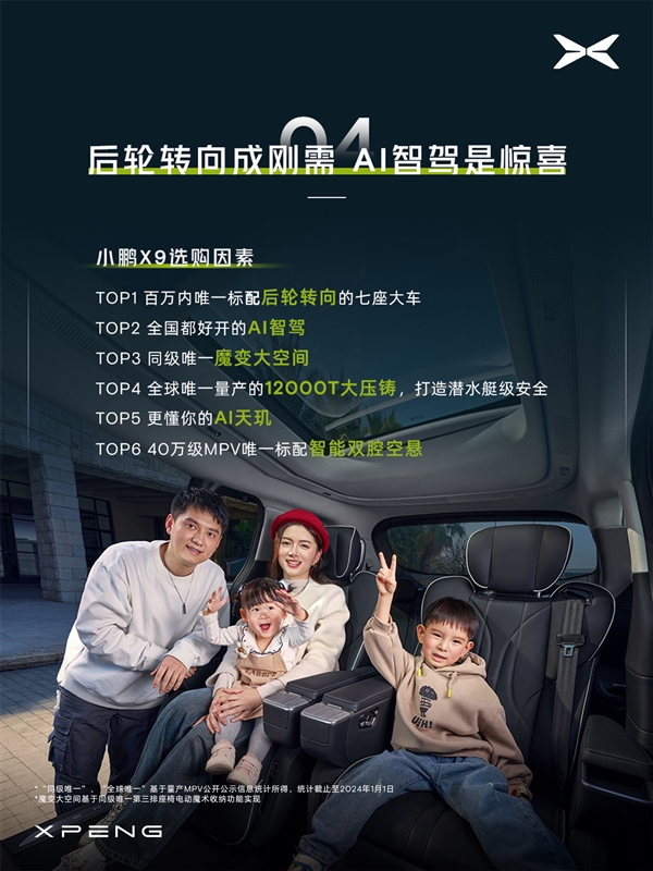 小鵬汽車公布小鵬X9用戶畫像：1/3車主家庭年收入百萬