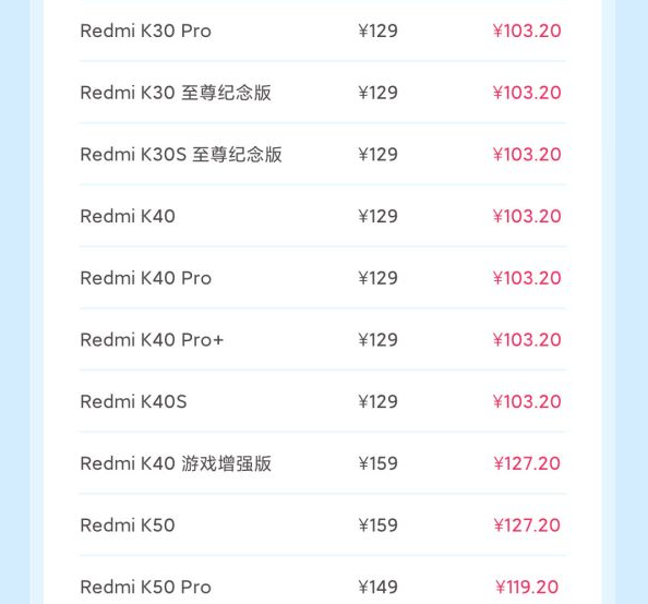 支持80款機(jī)型！小米手機(jī)7月8折換電池服務(wù)來(lái)了：79.2元起