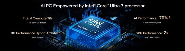 劃時(shí)代的AI PC！榮耀MagicBook Pro 16亮相：酷睿Ultra 7+RTX 40系顯卡