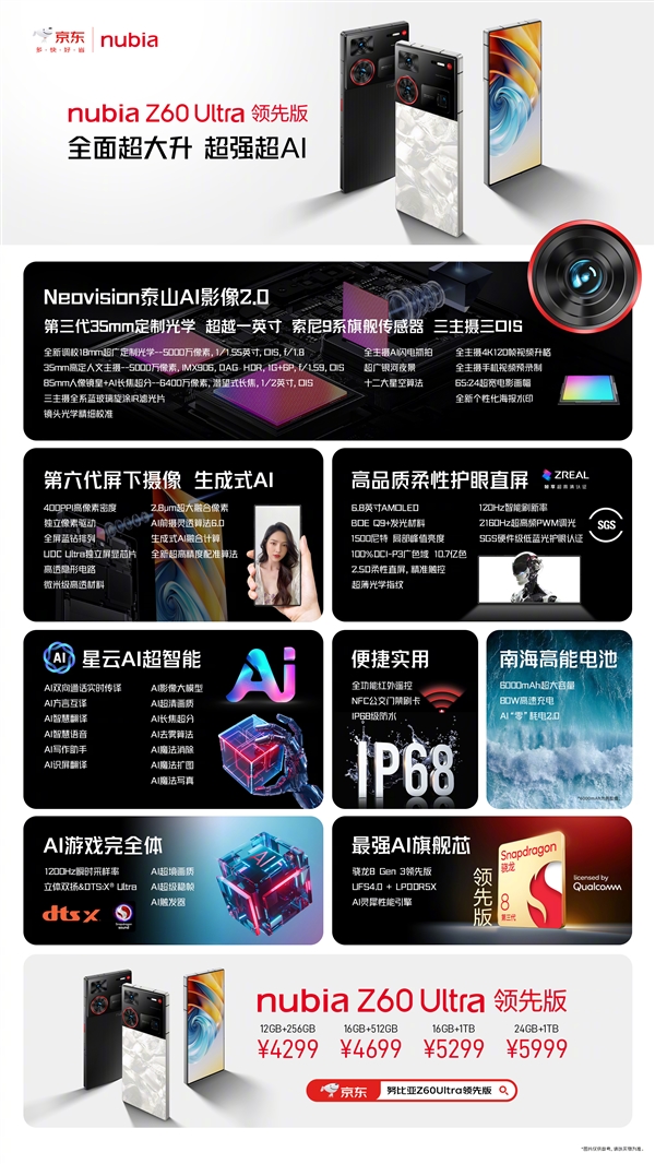 4299元起 一圖了解努比亞Z60 Ultra領(lǐng)先版：第六代屏下攝像加持