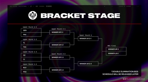 《英雄聯(lián)盟》2024 MSI勝敗分組賽抽簽結(jié)果出爐：5月7日開打