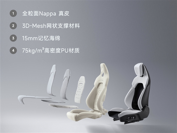 小米SU7內(nèi)飾高清圖公布！堅(jiān)持保留物理按鍵 二排空間超寶馬5系