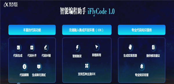 訊飛星火認(rèn)知大模型V2.0正式發(fā)布：兩大重磅新功能 要對標(biāo)GPT4