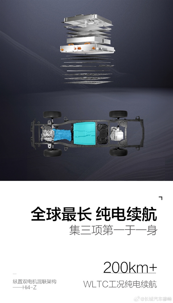 長城總裁穆峰：Hi4-Z是全球純電續(xù)航最長的插混越野產(chǎn)品