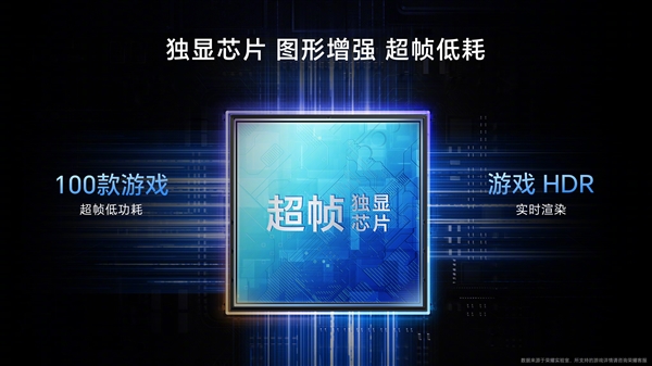 榮耀90 GT亮相：同檔位唯一三芯性能旗艦