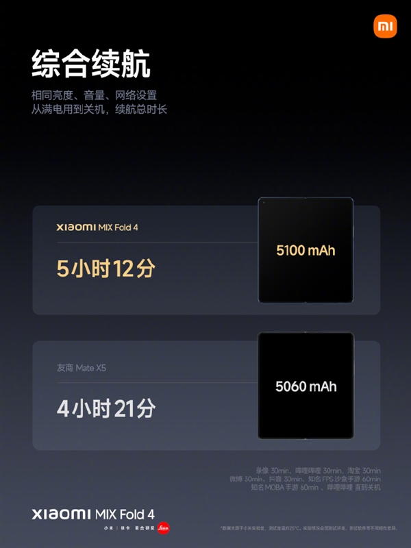 全新堆疊工藝！小米MIX Fold 4首搭金沙江“立體異形”電池