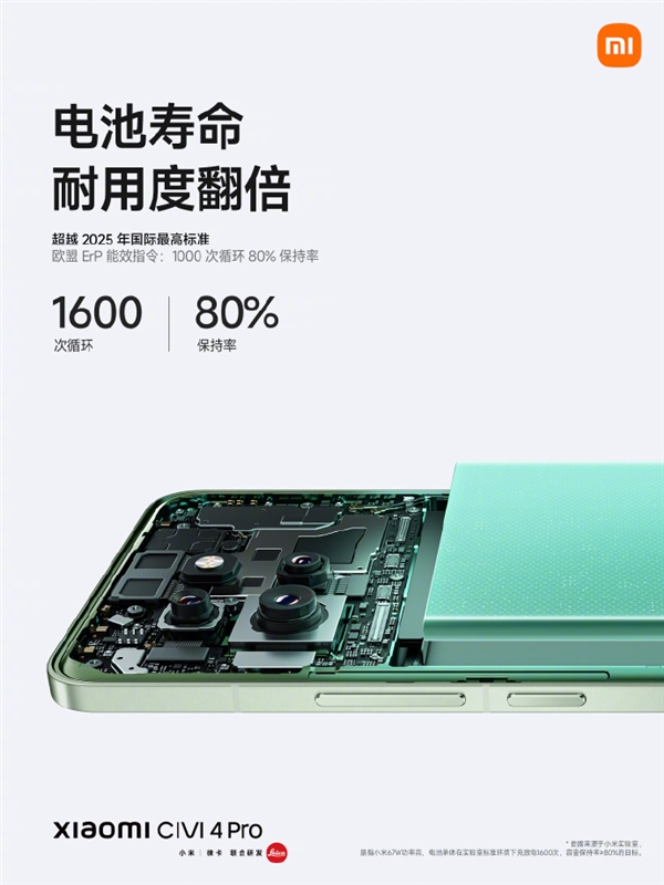 史上續(xù)航最好Civi！小米Civi 4 Pro搭載4700mAh電池 續(xù)航1.4天