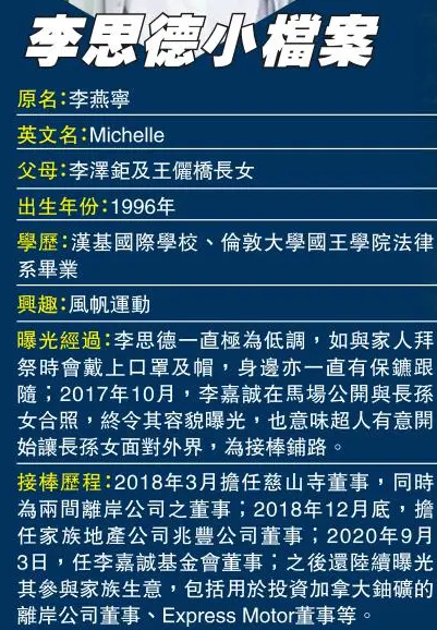 香港首富李嘉誠孫女李思德正式亮相：95后、已擔任經(jīng)理