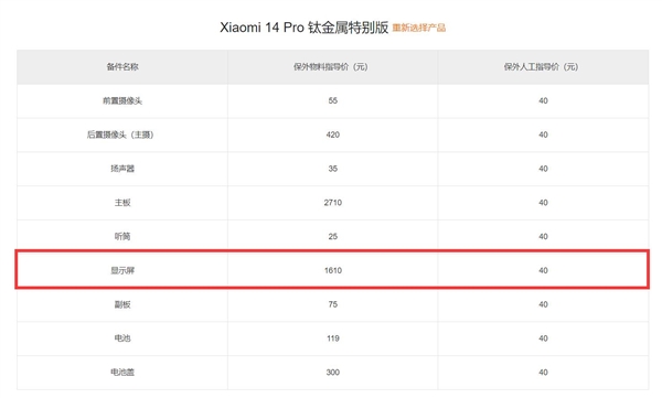 小米14 Pro/14 Pro鈦金屬版保外維修價(jià)格出爐：一塊主板等于一臺(tái)Redmi旗艦