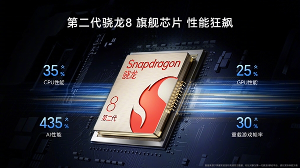 榮耀90 GT亮相：同檔位唯一三芯性能旗艦