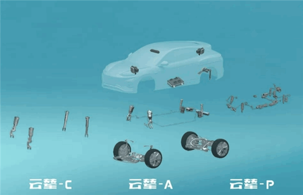 比亞迪漢DM-i冠軍版新款現(xiàn)身：云輦懸掛系統(tǒng)上車 7000元