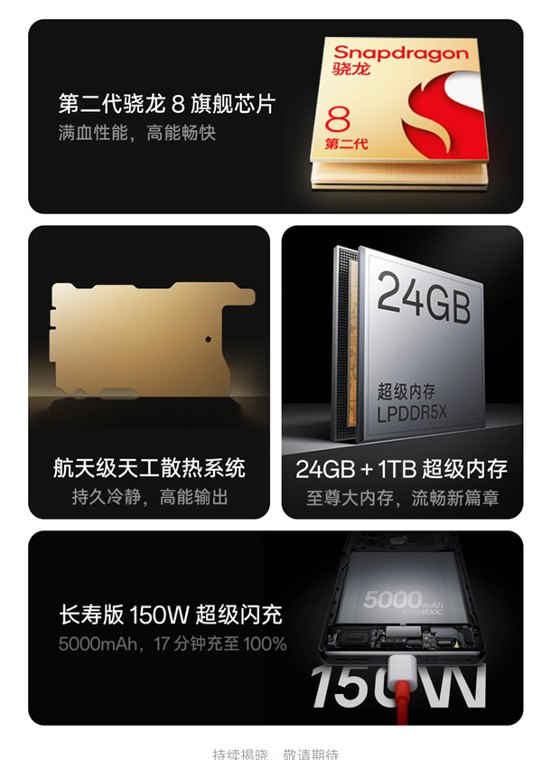 近35萬人預約！一加Ace 2 Pro今天發(fā)：首發(fā)京東方旗艦屏 價格成懸念