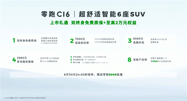 15.58萬起 零跑C16上市即開卷：一車買SUV+MPV