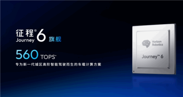 中國(guó)自動(dòng)駕駛第一股！地平線(xiàn)機(jī)器人今日掛牌上市：市值超500億港元