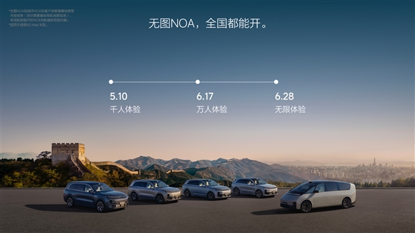 理想：智駕行駛里程超19億公里、81萬用戶人均2300公里