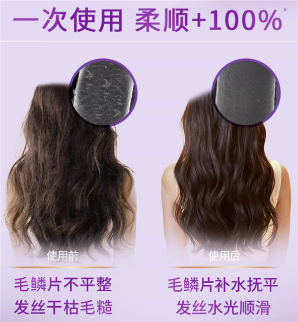 添加玻尿酸 72小時留香！力士洗發(fā)水大促：到手18元/斤