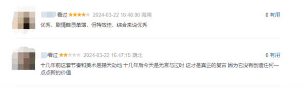 《功夫熊貓4》豆瓣開分6.7 網(wǎng)友點評：系列最差 劇本套路