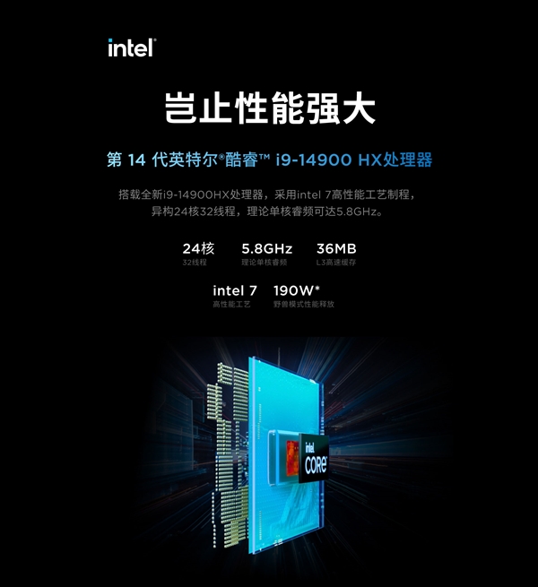 14999元！聯(lián)想拯救者刃7000K超能版開賣：臺式機配移動旗艦i9-14900HX