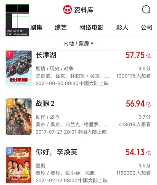 《阿凡達(dá)2：水之道》今日內(nèi)地正式上映：票房瞬間破億