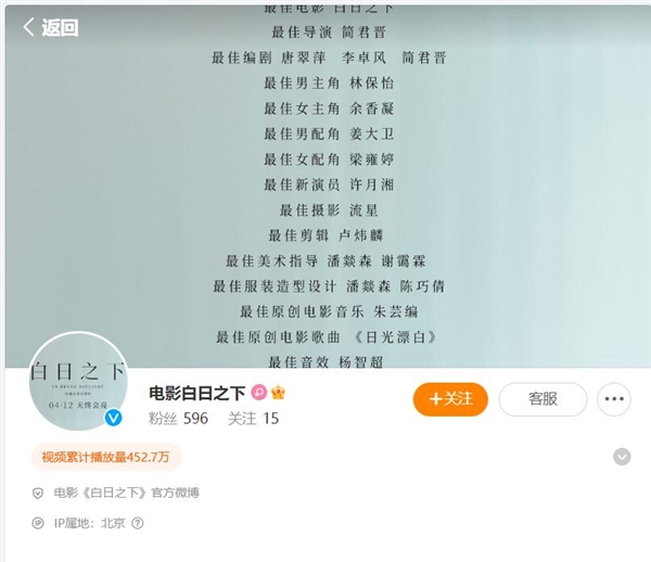 爾冬升監(jiān)制！電影《白日之下》斬獲金像三項大獎