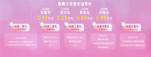 奔騰小馬長續(xù)航版正式上市：售價3.69萬起硬剛宏光MINI